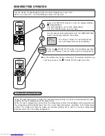 Preview for 15 page of Hitachi RAC-25NH5 Service Manual