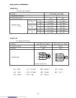 Preview for 33 page of Hitachi RAC-25NH5 Service Manual