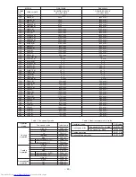 Preview for 44 page of Hitachi RAC-25NH5 Service Manual