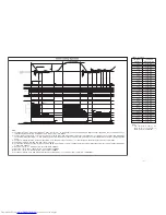 Preview for 45 page of Hitachi RAC-25NH5 Service Manual