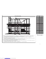 Preview for 48 page of Hitachi RAC-25NH5 Service Manual