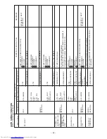 Preview for 51 page of Hitachi RAC-25NH5 Service Manual