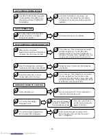 Preview for 84 page of Hitachi RAC-25NH5 Service Manual