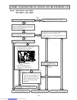 Preview for 88 page of Hitachi RAC-25NH5 Service Manual