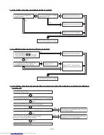 Preview for 93 page of Hitachi RAC-25NH5 Service Manual