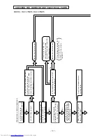 Preview for 96 page of Hitachi RAC-25NH5 Service Manual