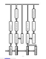 Preview for 99 page of Hitachi RAC-25NH5 Service Manual