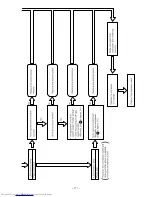 Preview for 100 page of Hitachi RAC-25NH5 Service Manual