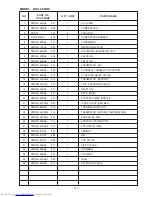 Preview for 110 page of Hitachi RAC-25NH5 Service Manual