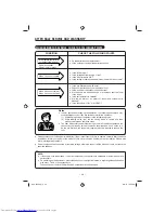 Предварительный просмотр 38 страницы Hitachi RAC-25NPA(T) Instruction Manual