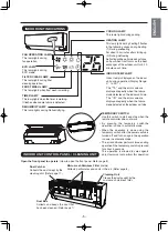 Preview for 5 page of Hitachi RAC-25WSE Instruction Manual