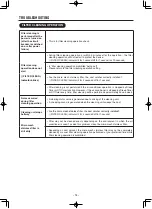 Preview for 14 page of Hitachi RAC-25WSE Instruction Manual