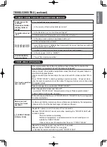 Preview for 15 page of Hitachi RAC-25WSE Instruction Manual