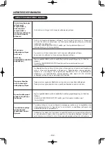 Preview for 122 page of Hitachi RAC-25WSE Instruction Manual