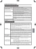 Preview for 123 page of Hitachi RAC-25WSE Instruction Manual