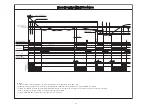 Preview for 51 page of Hitachi RAC-25WSE Service Manual