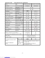 Preview for 10 page of Hitachi RAC-25WX8 Service Manual