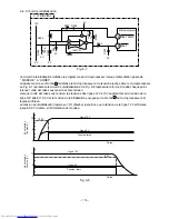 Preview for 117 page of Hitachi RAC-25WX8 Service Manual