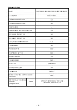 Preview for 6 page of Hitachi RAC-25WXD Service Manual