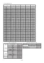 Preview for 37 page of Hitachi RAC-25WXD Service Manual