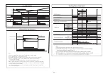 Preview for 40 page of Hitachi RAC-25WXD Service Manual