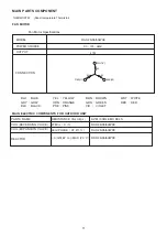 Preview for 11 page of Hitachi RAC-25WXE Service Manual