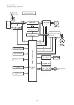 Preview for 15 page of Hitachi RAC-25WXE Service Manual