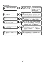 Preview for 29 page of Hitachi RAC-25WXE Service Manual