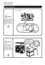 Preview for 32 page of Hitachi RAC-25WXE Service Manual