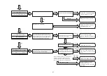 Preview for 41 page of Hitachi RAC-25WXE Service Manual