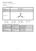 Preview for 11 page of Hitachi RAC-25WXEN Service Manual