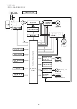 Preview for 15 page of Hitachi RAC-25WXEN Service Manual