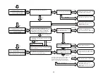 Preview for 44 page of Hitachi RAC-25WXEN Service Manual