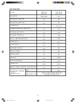 Preview for 6 page of Hitachi RAC-25YH4 Service Manual