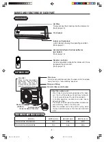 Preview for 10 page of Hitachi RAC-25YH4 Service Manual