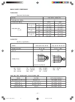 Preview for 29 page of Hitachi RAC-25YH4 Service Manual