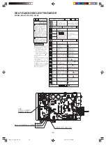 Preview for 95 page of Hitachi RAC-25YH4 Service Manual