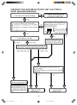 Preview for 97 page of Hitachi RAC-25YH4 Service Manual