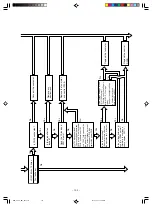 Preview for 105 page of Hitachi RAC-25YH4 Service Manual