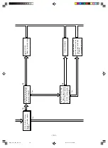 Preview for 106 page of Hitachi RAC-25YH4 Service Manual