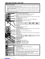 Preview for 6 page of Hitachi RAC-25YHA Instruction Manual