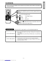 Preview for 11 page of Hitachi RAC-25YHA Instruction Manual