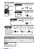 Preview for 12 page of Hitachi RAC-25YHA Instruction Manual