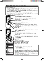 Preview for 6 page of Hitachi RAC-25YHA4 Instruction Manual