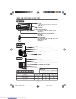 Preview for 4 page of Hitachi RAC-260GHA Instruction Manual