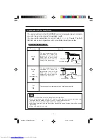 Preview for 15 page of Hitachi RAC-260GHA Instruction Manual