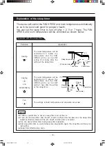 Предварительный просмотр 21 страницы Hitachi RAC-30CH6 Service Manual