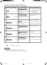 Предварительный просмотр 60 страницы Hitachi RAC-30CH6 Service Manual