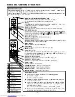 Предварительный просмотр 6 страницы Hitachi RAC-30CHP6 Instruction Manual