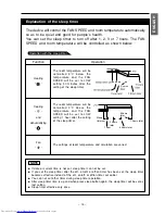 Предварительный просмотр 15 страницы Hitachi RAC-30CHP6 Instruction Manual